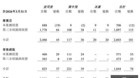 荣耀电竞本新升级，性能散热双飞跃
